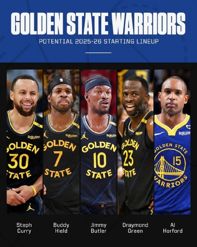 勇士大名单已确定13人 库明加留队他们还可签小库里